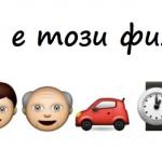 Емоджи тест: Познайте заглавието на тези 20 популярни филма