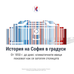 София в затоплящи се цветове