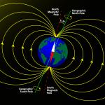 Магнитните полюси на Земята може да се сменят отново след 25 млн. години