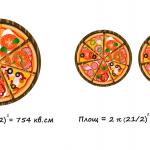 Една 31-см пица е по-голяма, отколкото две 21-см!