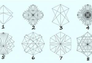 Изберете фигура и вижте как работи вашият ум