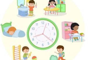 Помогнете на ученика да се организира сам 