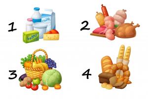 Изберете продукти и научете що за домакиня сте