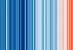 2024 г. е първата година, която премина прага от 1,5 °C