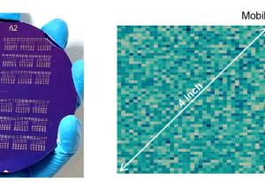 Иновативен метод за интеграция на 2D полупроводници с диелектрици: стъпка напред към бъдещето на микроелектрониката