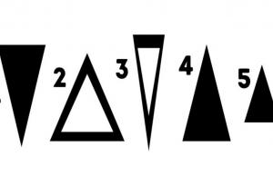 Избери триъгълник и научи важна истина за себе си