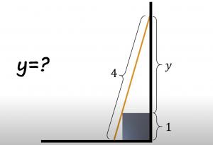 Можете ли да решите загадката със стълбата и кутията?