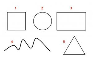 Този пихогеометричен тест с 5 фигури ще разкрие нещо за вас