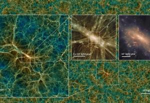 Можете да си свалите най-голямата и най-реалистична симулация на Вселената до момента