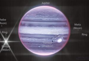 Вече знаем защо Юпитер няма огромни пръстени