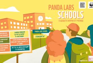 Шест училища от Югозападна България се включват в Panda Labs Schools с подкрепата на Kaufland