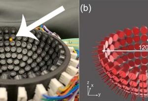 Учени създадоха нов метод за левитация на обекти само чрез звукови вълни