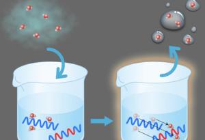 Ефективното събиране на вода от въздуха е възможно