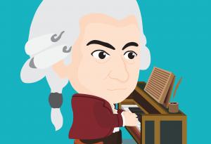 Моцарт за съвършенството в изкуството