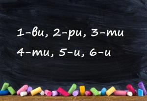 Правила за съкращения и означения