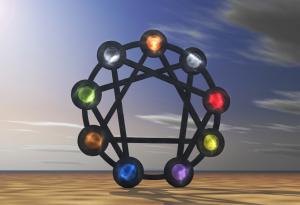 Какъв човек сте според теста на 9-те личности?