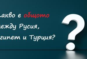 11 хитри въпроса, които ще ви поизпотят