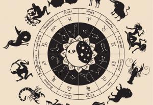 Пълен профил на 12-те зодии