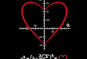 Забавна математика за умни мъже и жени