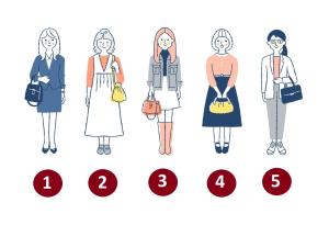 Психологически тест: Избери една от жените и разбери нещо ново за себе си