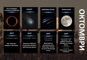 Гид на астронома - октомври 2024 г.