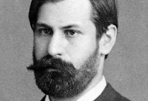 Бърз тест от Зигмунд Фройд