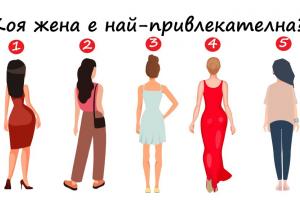 Избери коя е най-привлекателната жена в лице и научи повече за себе си