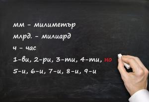 Ето как да съкращаваме думите в българския език по правилния начин