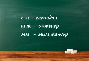 Ето как се пишат съкращенията на обръщения, звания, мерни единици