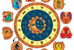 Хумористичен хороскоп за 2020 г.