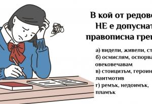 Този тест по български ще провери дали сте грамотни