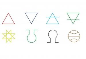 Символът, който изберете, разкрива скритите ви копнежи