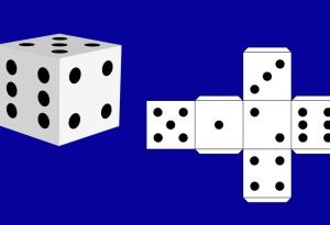 Защо сборът от противоположните страни на зара винаги е седем?