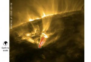 Откриха за първи път „падащи звезди“ в слънчевата корона