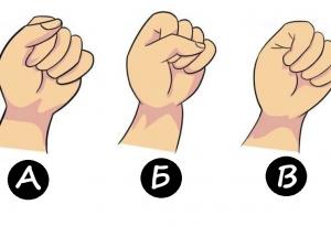 Психотест: Какво издава юмрукът за вашия характер?