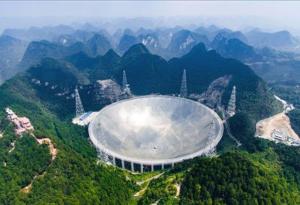 Китайски астрономи твърдят, че са засекли потенциални сигнали от „извънземни цивилизации“
