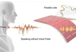 Простичка лепенка може да позволи на хората с гласови нарушения да говорят отново