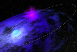 Изследване на звезда с трилиони пъти по-силно магнитно поле от Слънцето е най-значимото научно постижение на Института по астрономия с НАО за 2025 г. 