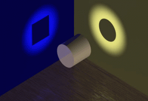 Различният поглед върху нещата