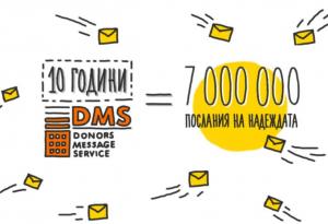 10 истории за надежда за 10 години DMS