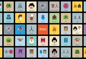 Научете китайски лесно с този хитър метод