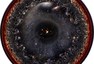 Ето как изглежда цялата Вселена на едно-единствено изображение