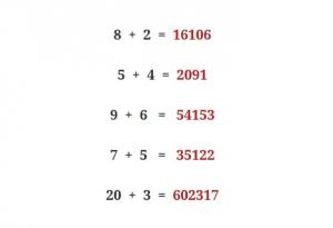 Разгадахте ли тайната на това уравнение?