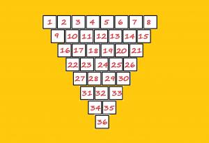 Опитайте се да разрешите загадката на размножаващите се зайци!