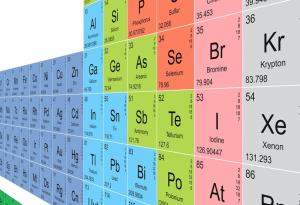 Майка превръща периодичната таблица в игра на „Бойни кораби“, за да научи децата си на химия