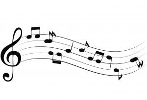 Откъде идват имената на нотите?