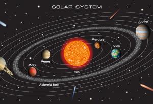 Вижте как се движат обектите в Слънчевата система с тази интерактивна карта