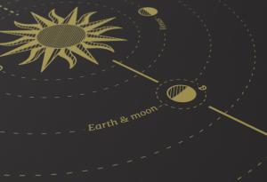 Интерактивна карта на Слънчевата система показва избрани от вас моменти