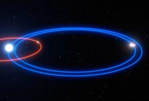 Астрономи откриха екзопланета, която обикаля около три звезди