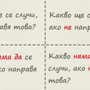 Един брилянтно лесен начин да вземете трудно решение